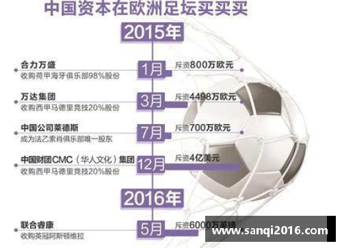 橡树资本战略入主国际米兰，意图重振球队雄风